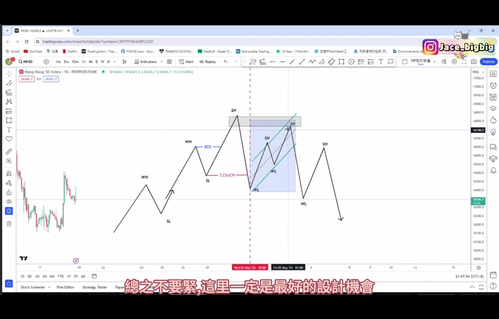 Strong high wedge flag reversal example