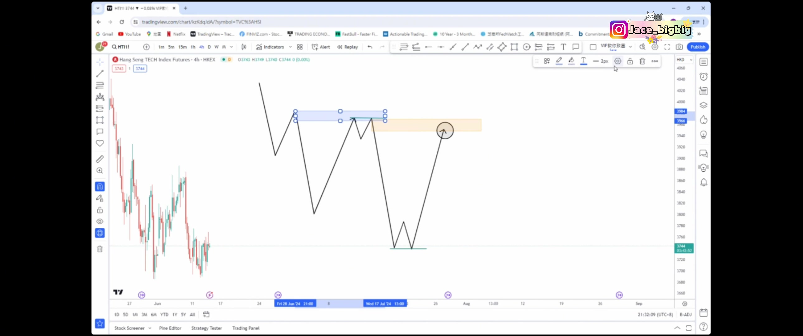 Four routes planning example