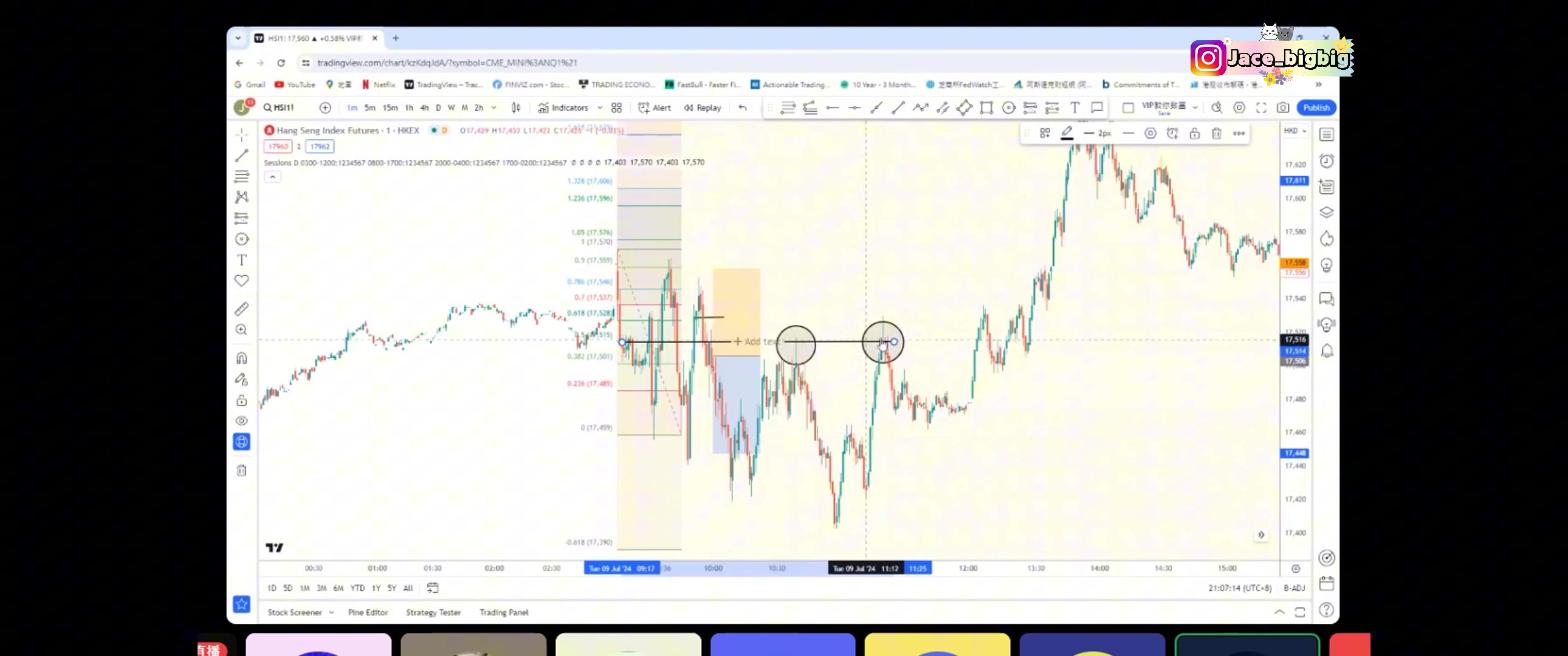 Fib range buy example